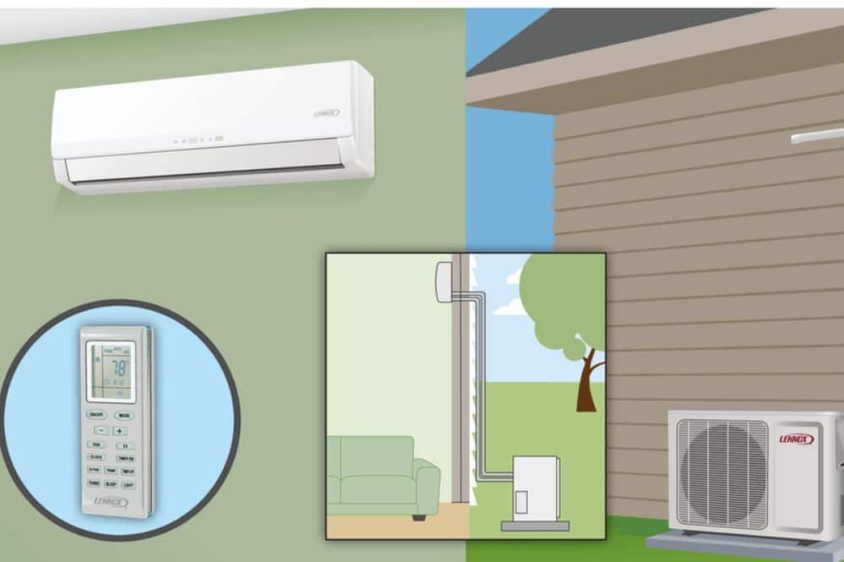 Pros And Cons Of A Duxbury Ductless Heating And Cooling System