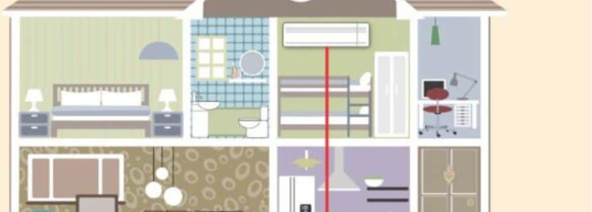Norwell Ductless AC Systems – Frequently Asked Questions